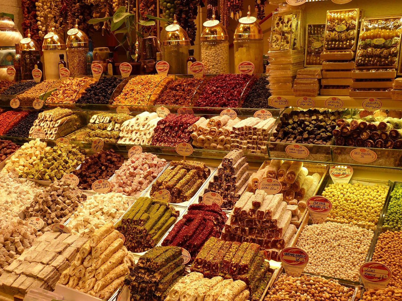 Food & Beverage Globalization: Turkish Flavors Abroad